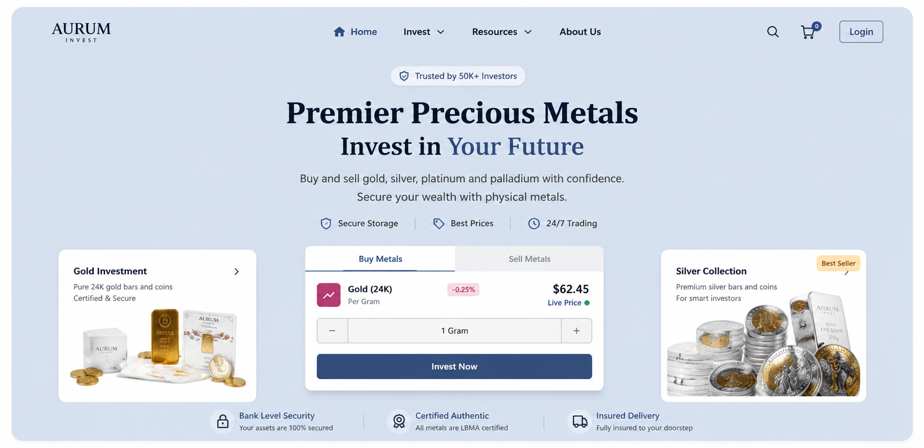 company portfolio