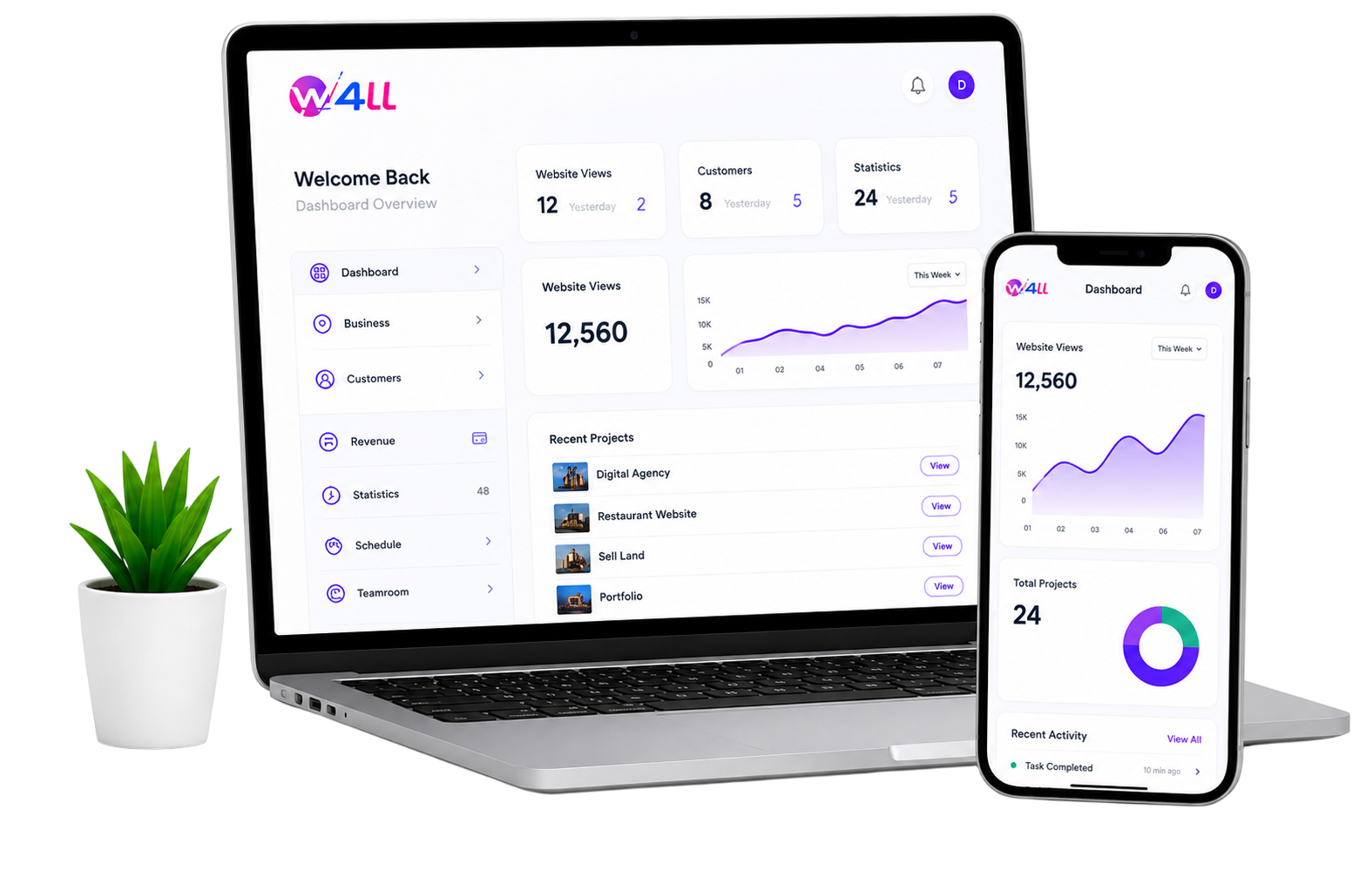 Dashboard Preview